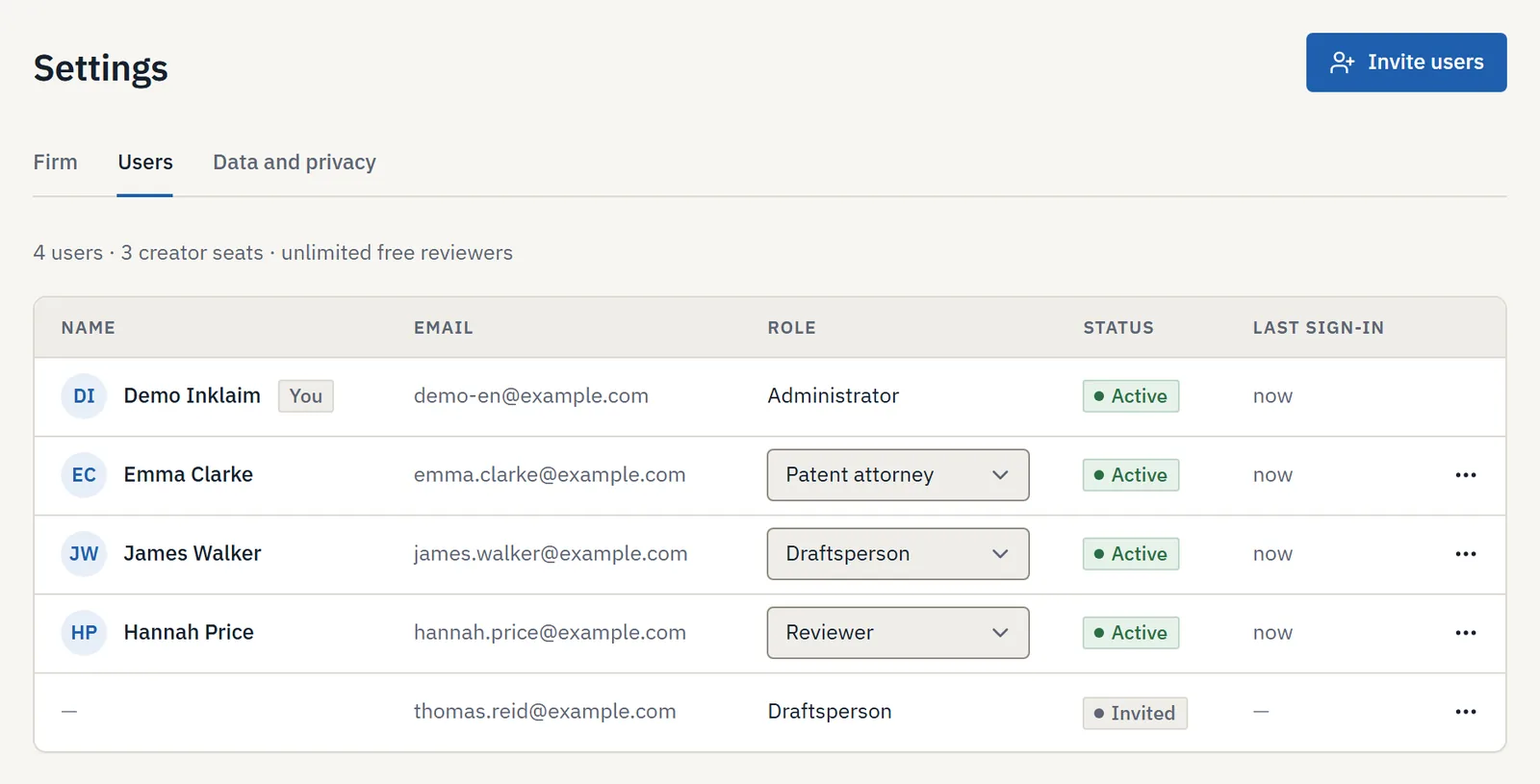 IP firm users and roles in Inklaim: administrator, patent attorney, draftsperson and reviewer